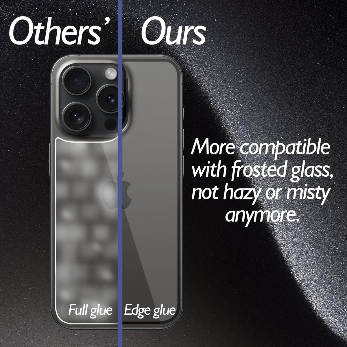 iPhone 15 Pro Back Glass Protector (2-Pack) - Rear Tempered Glass Screen Protector for 6.1" iPhone 15 Pro.