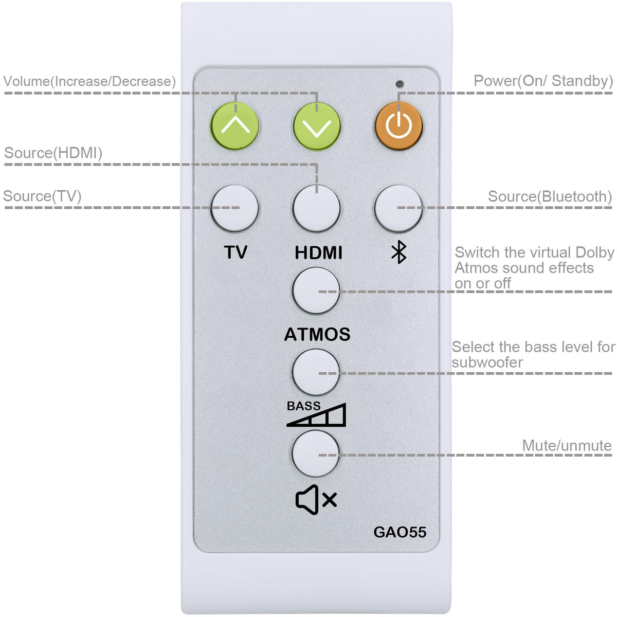 Replacement Remote Control for JBL Soundbar BAR 2.1 DEEP BASS (MK2) 2.1 channeI