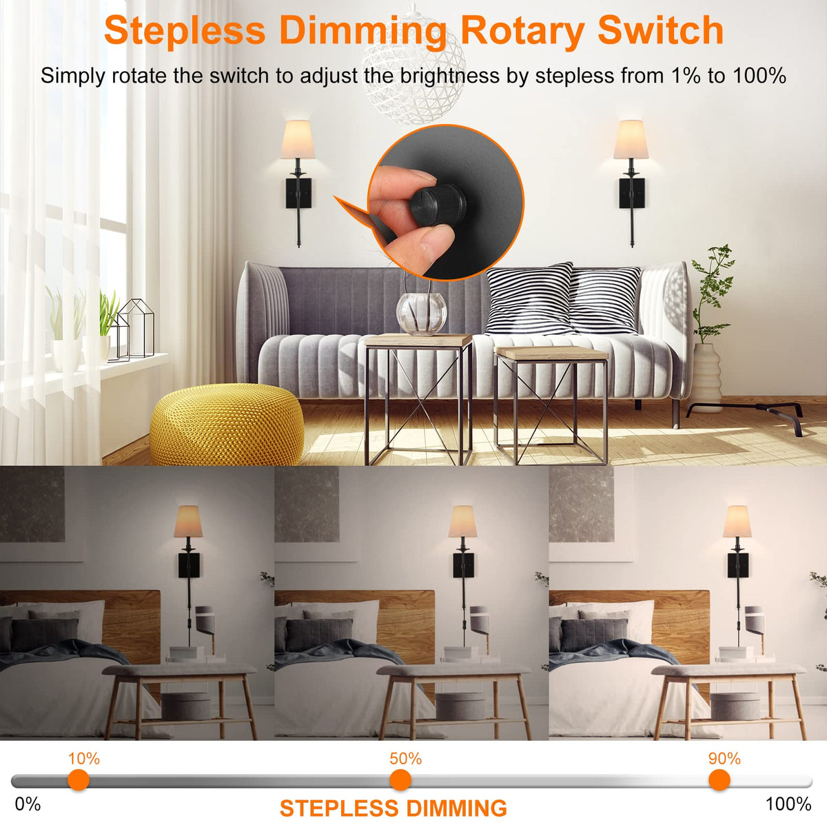 GOODATE Dimmable Wall Sconces Set of Two, Plug in Wall Sconces White Fabric Shade, Wall Lamp for Bedroom, Living Room, Plug in Wall Light Sconces Wall