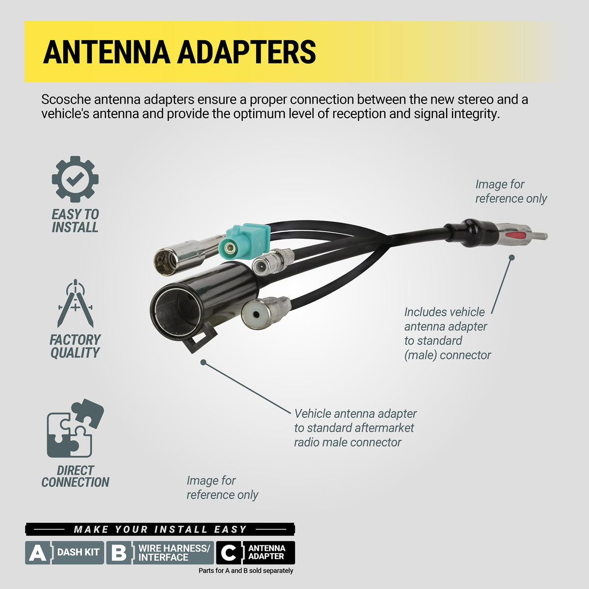 Scosche VWA4B Compatible with 2000-Up Select Audi / BMW / VW Amplified Antenna Adapter; +12V power injected