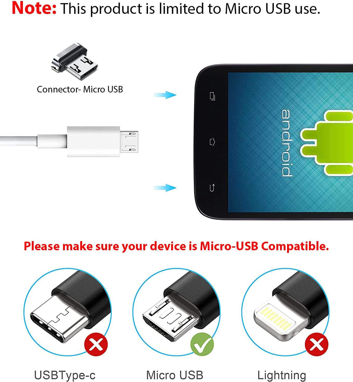 Galaxy S7 Smartphone Adaptive Fast Charging Wall Charger Kit with Micro USB Cable (White)