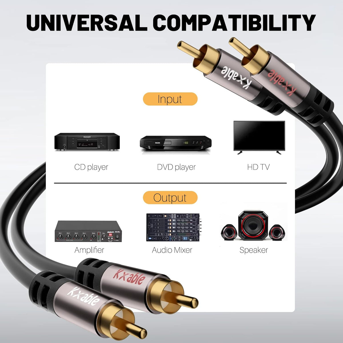 RCA Cable 100FT, 2RCA Male to 2RCA Male Stereo Audio Cable,【Oxygen-Free Copper, Hi-Fi Sound, Double Shielded】 2 RCA Car Audio Subwoofer Cord for Home Theater, HDTV, Amplifier, Hi-Fi System, Speaker