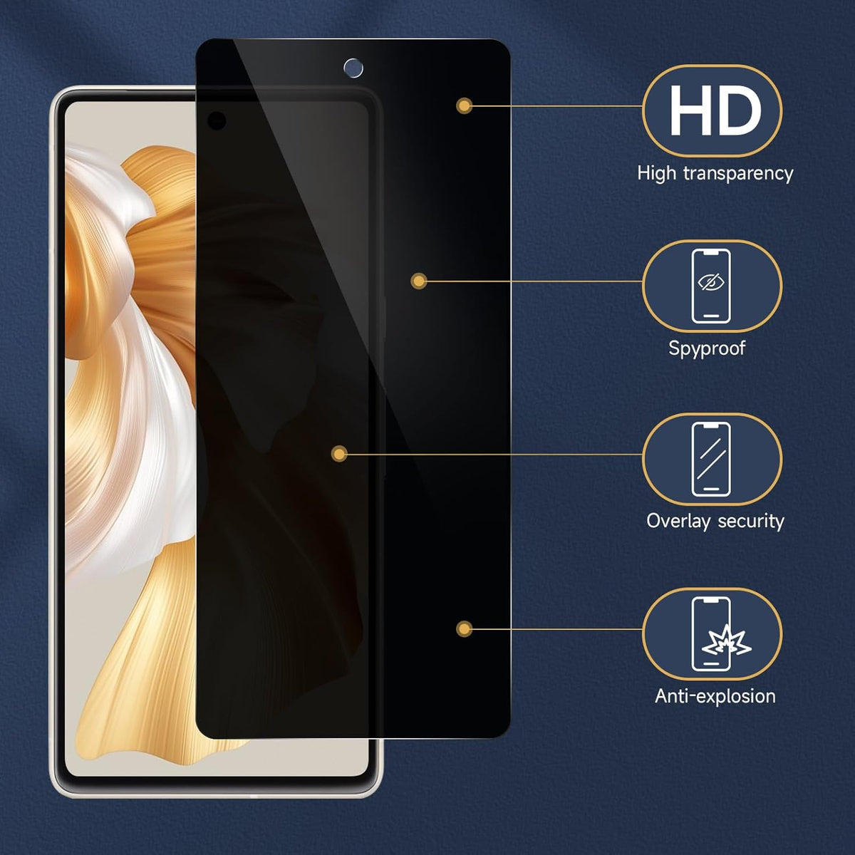 [2+2 Pack] Privacy Screen Protector for Google Pixel 8 Pro, Tempered Glass & HD Clear Camera Lens Protector