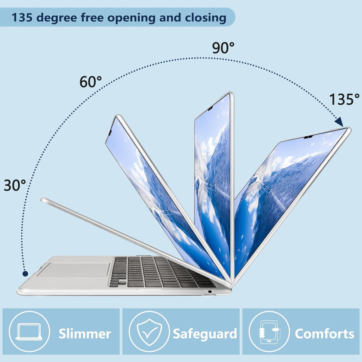 Compatible with MacBook Air 13.6 inch Case, M4 A3240/M3 A3113/M2 A2681 (Released 2025 to 2022), Hard Shell, Keyboard Cover, Screen Protector, Webcam Cover & Type-C Adapter, Abstract Flower