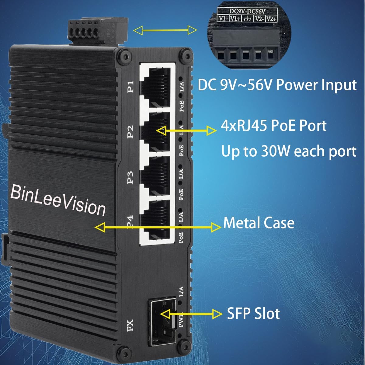 Industrial Mini Gigabit Ethernet Switch 4-Port RJ45 10/100/1000BASE-T+1-Port SFP Slot,Unmanaged Network Switch,Network Hub,Dinrail Mount or Wall-Mount,Plug & Play,Fanless (4 RJ45+1 SFP with PoE)