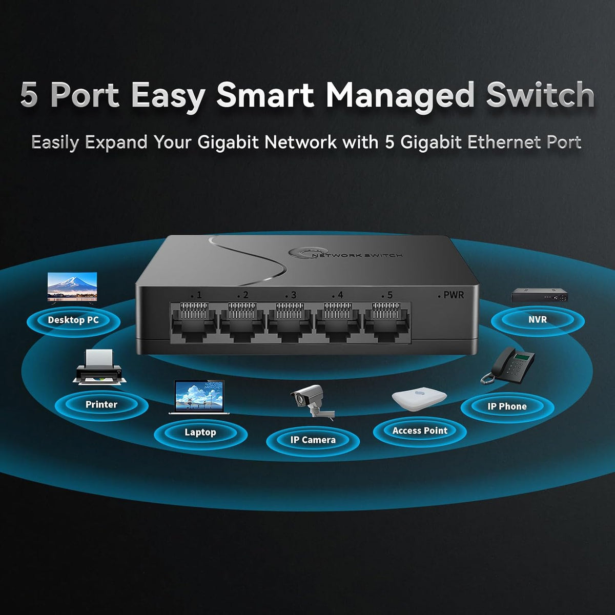 5 Port Easy Smart Managed Ethernet Switch Gigabit Switch, Network Hub, Ethernet Splitter, Plug & Play, VLAN, Qos, Desktop or Wall Mount
