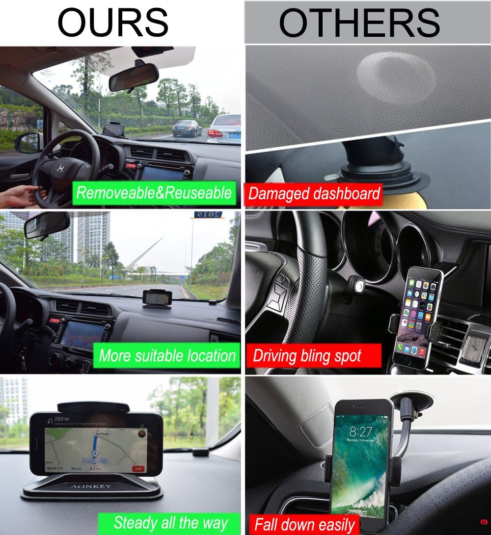 AONKEY Cell Phone Holder for Car, Anti-Slip Dashboard Mount for All Smartphones, Compatible with iPhone & Galaxy