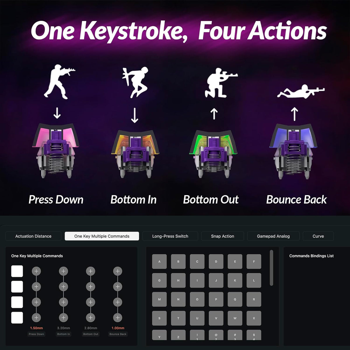 Keychron Q3 HE Wireless Custom Mechanical Keyboard, 2.4 GHz/Bluetooth/Wired QMK Rapid Trigger 80% TKL Hot-Swappable Programmable RGB Gateron Double-Rail Magnetic Switches for Mac Windows, Carbon Black