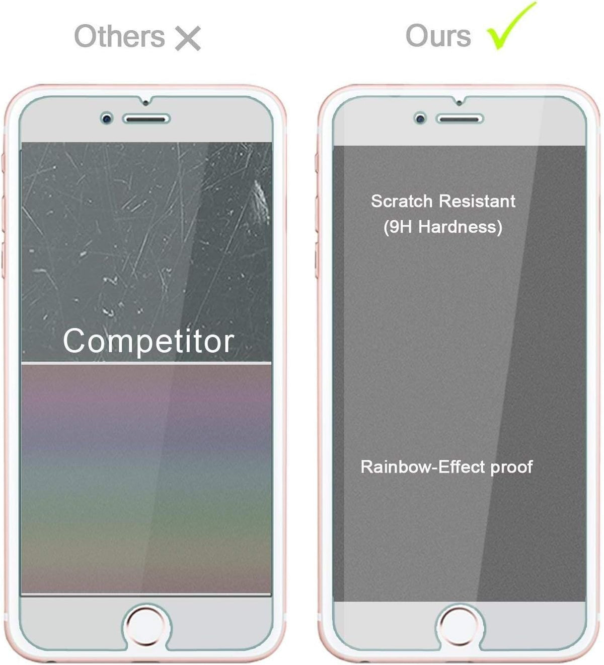 eTECH Collection Tempered Glass Screen Protector for Apple iPhone 5/5S/5C [4”] - Bubble Free, Touch Accurate