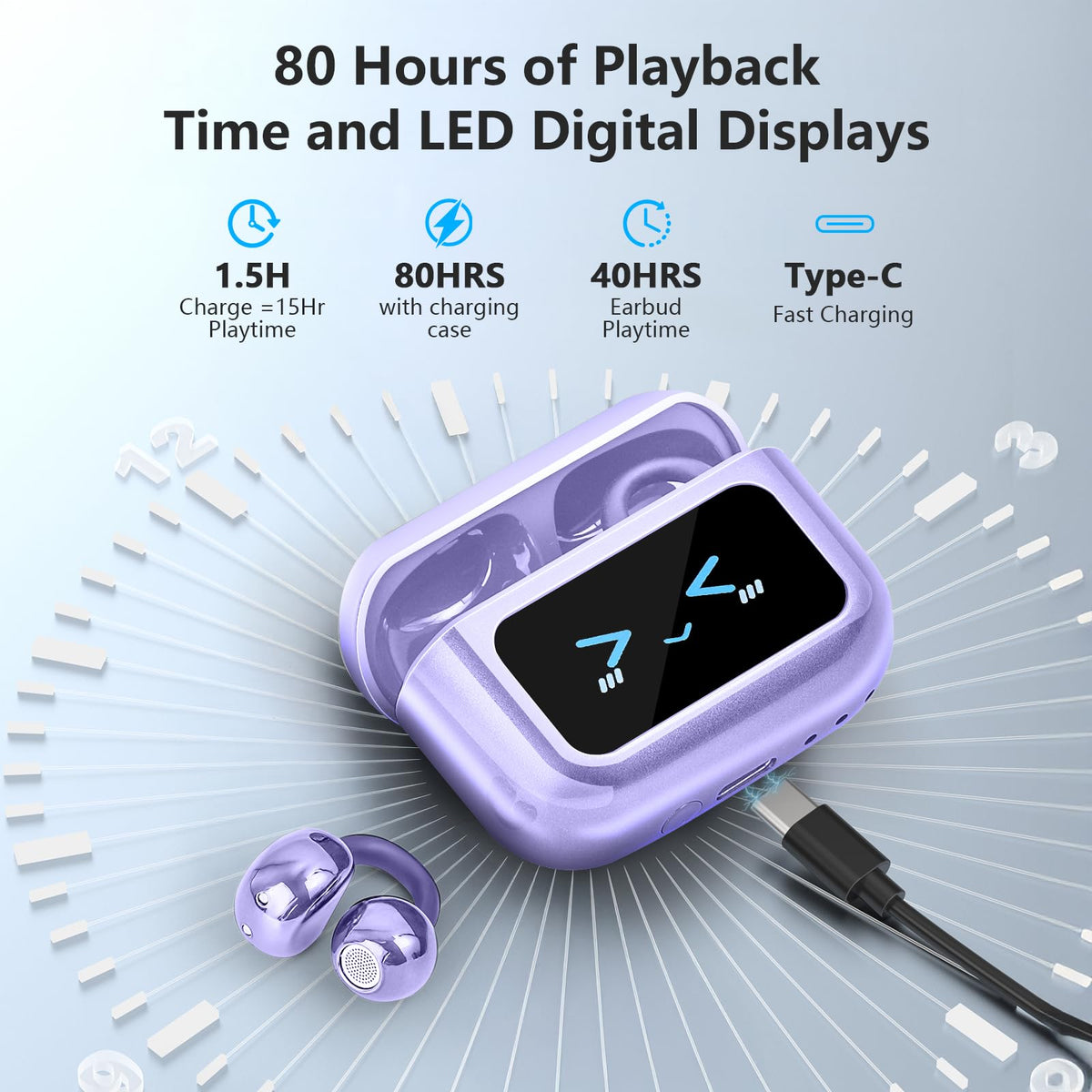 TANFESO Ultra Open Ear Headphones Bluetooth 5.4 Wireless Clip On Earbuds with Digital Display Charging Case 60 Hours Playtime Sport Earphones Built-in