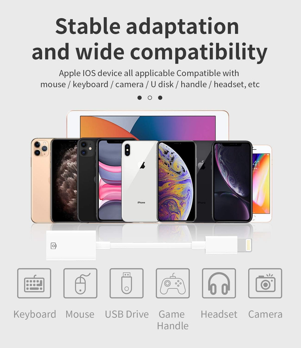 Lightning Male to USB 3.0 Female OTG Adapter for iPhone 11, 12 Pro Max, iPad Air, supports camera, card reader, and