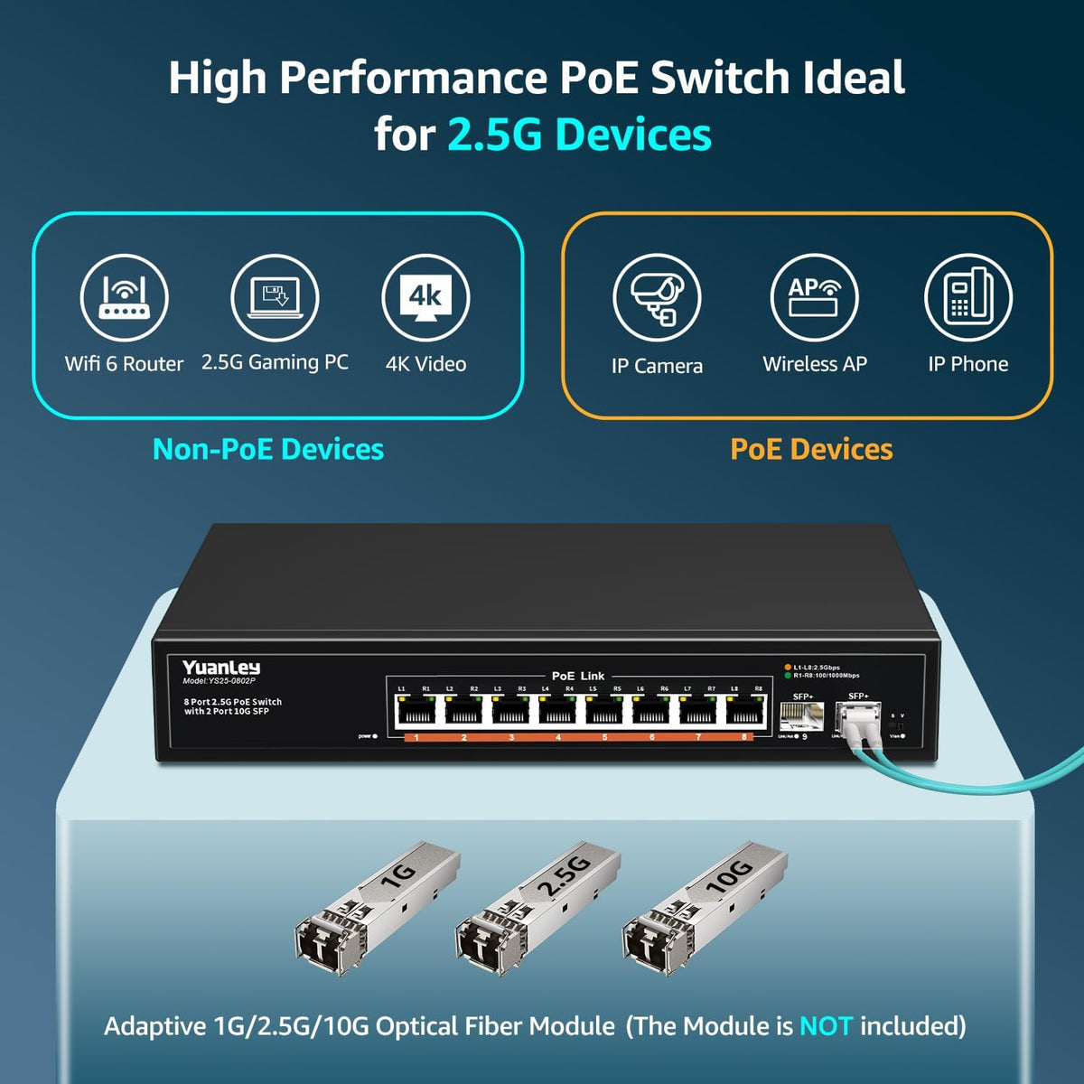 YuanLey 10 Port 2.5G PoE Switch Unmanaged, 8 x 2.5G Base-T PoE Ports, 2 x 10G SFP, IEEE802.3af/at, 120W, Compatible with 100/1000/2500Mbps, Metal Fanless, Desktop/Rack Mount 2.5Gbe Network Switch