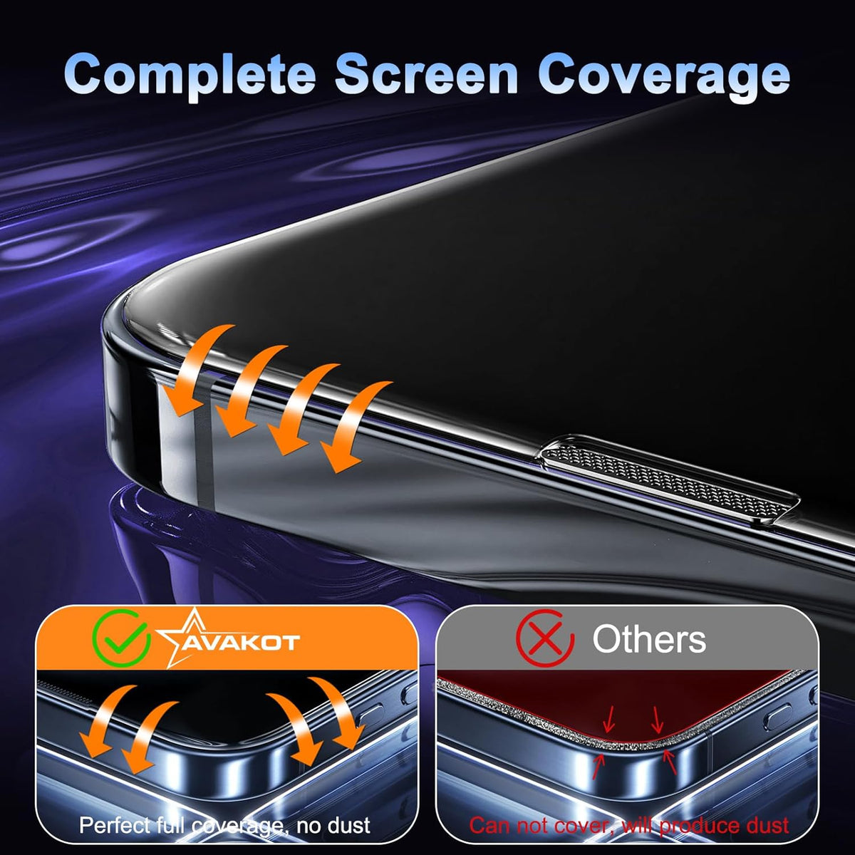 avakot-2 Pack Privacy Screen Protector for iPhone 14 Pro [6.1 inch], Anti Spy Private Tempered Film, Easy Install
