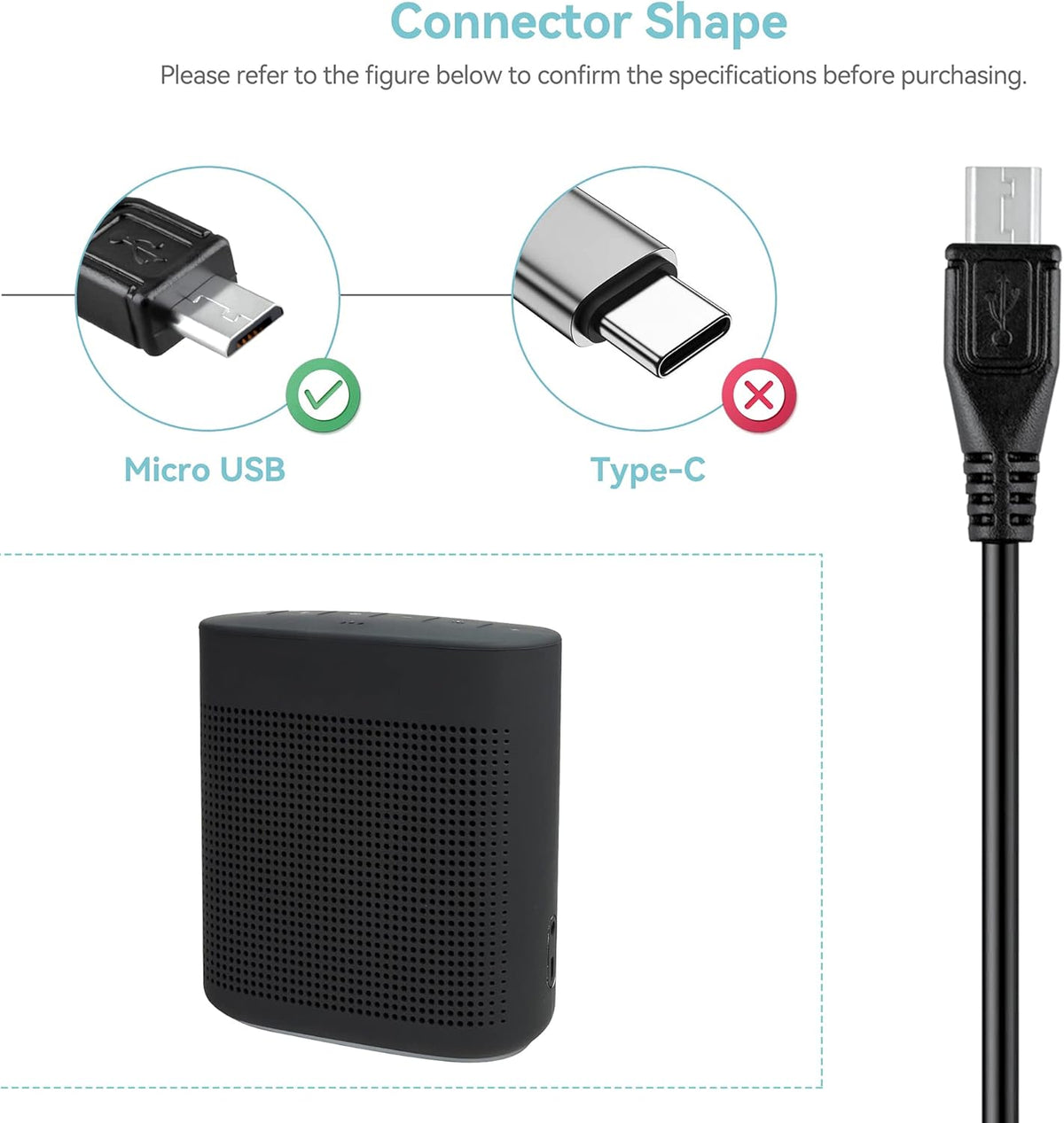 (6FT) iDM12 USB PC/DC Power Charger Cable/Cord/Lead for iHome Jambox Bluetooth Speaker