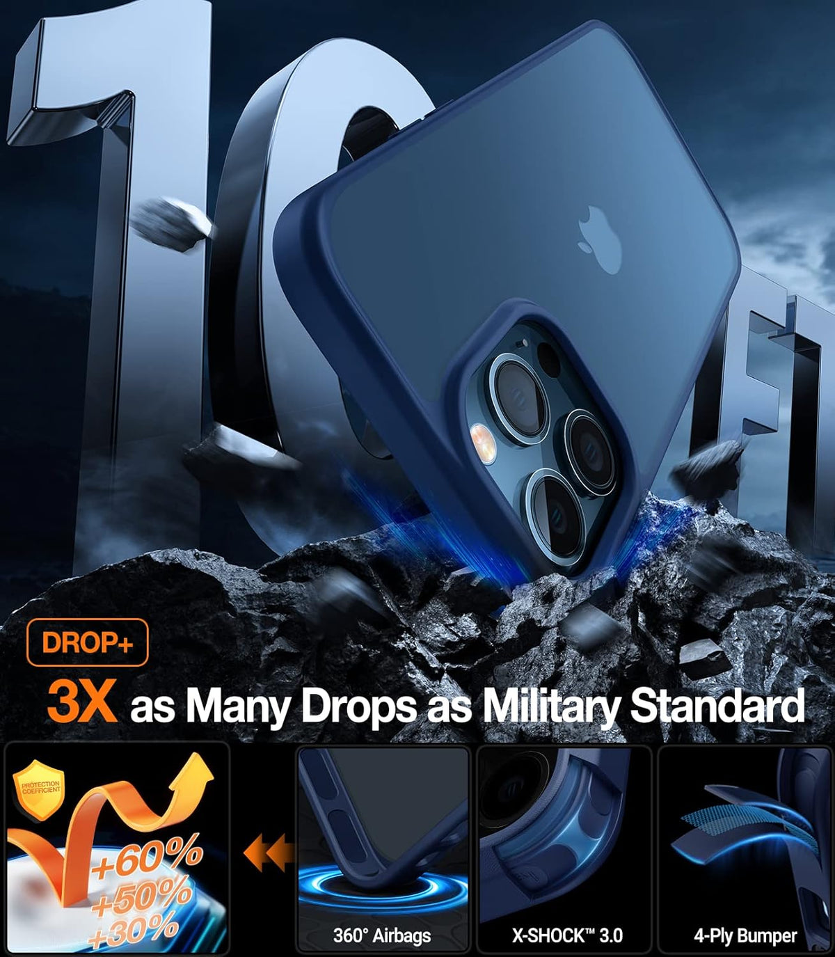 TORRAS Shockproof iPhone 12/12 Pro Case - Military Grade Drop Tested, Translucent Matte Hard PC Back, Blue