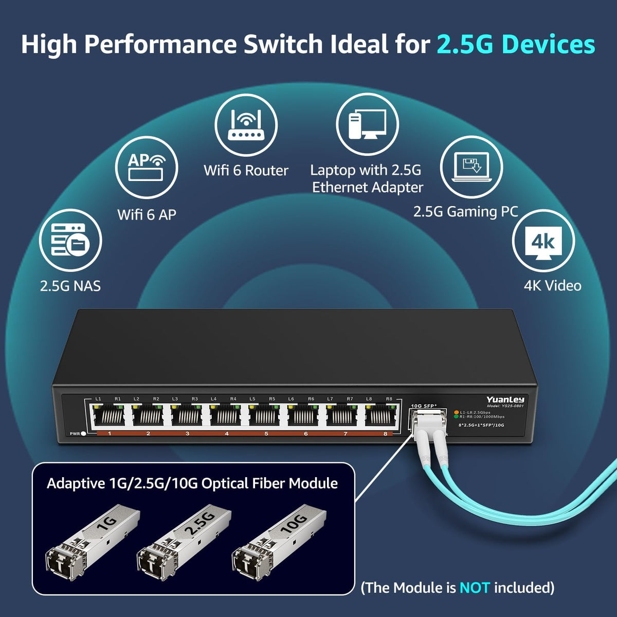 8 Port 2.5G Unmanaged Desktop Ethernet Switch with 10G SFP, 8 x 2.5G Base-T Ports, 60Gbps Switching Capacity, Compatible with 100/1000/2500Mbps, Metal Fanless, YuanLey 2.5Gbe Network Switch Wall Mount