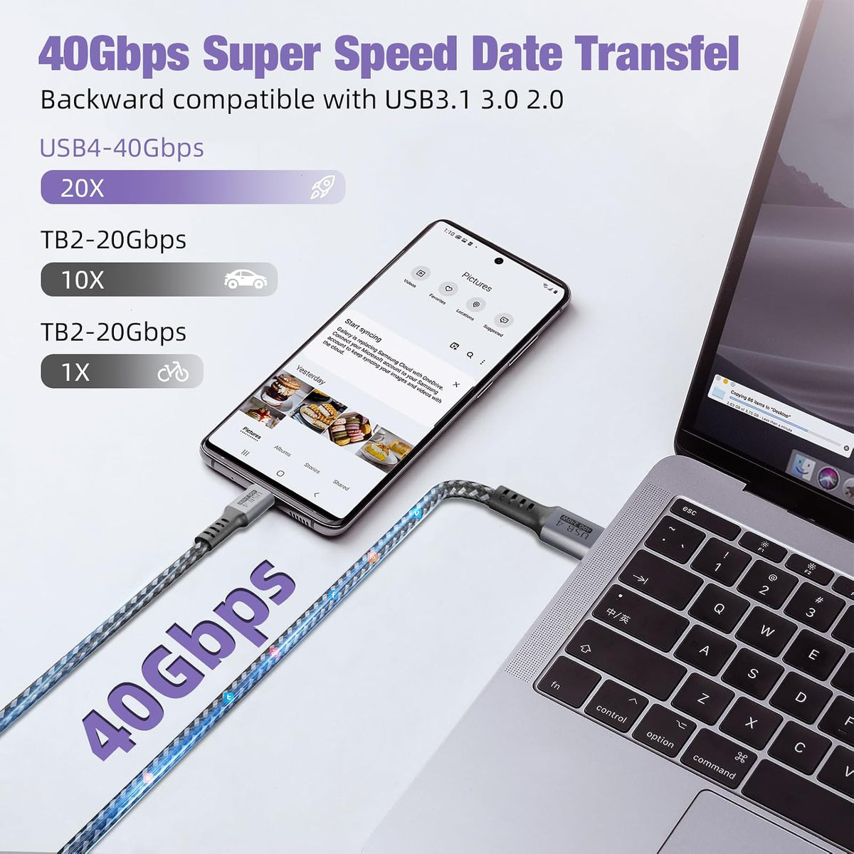 gudxfj 4 40Gbps 8K/4K @60Hz 240W 4/3 USB3.2/3.1 iPhone16 140W/100W/60W 6ft USB Data Cable HD Display USB-C to USB C