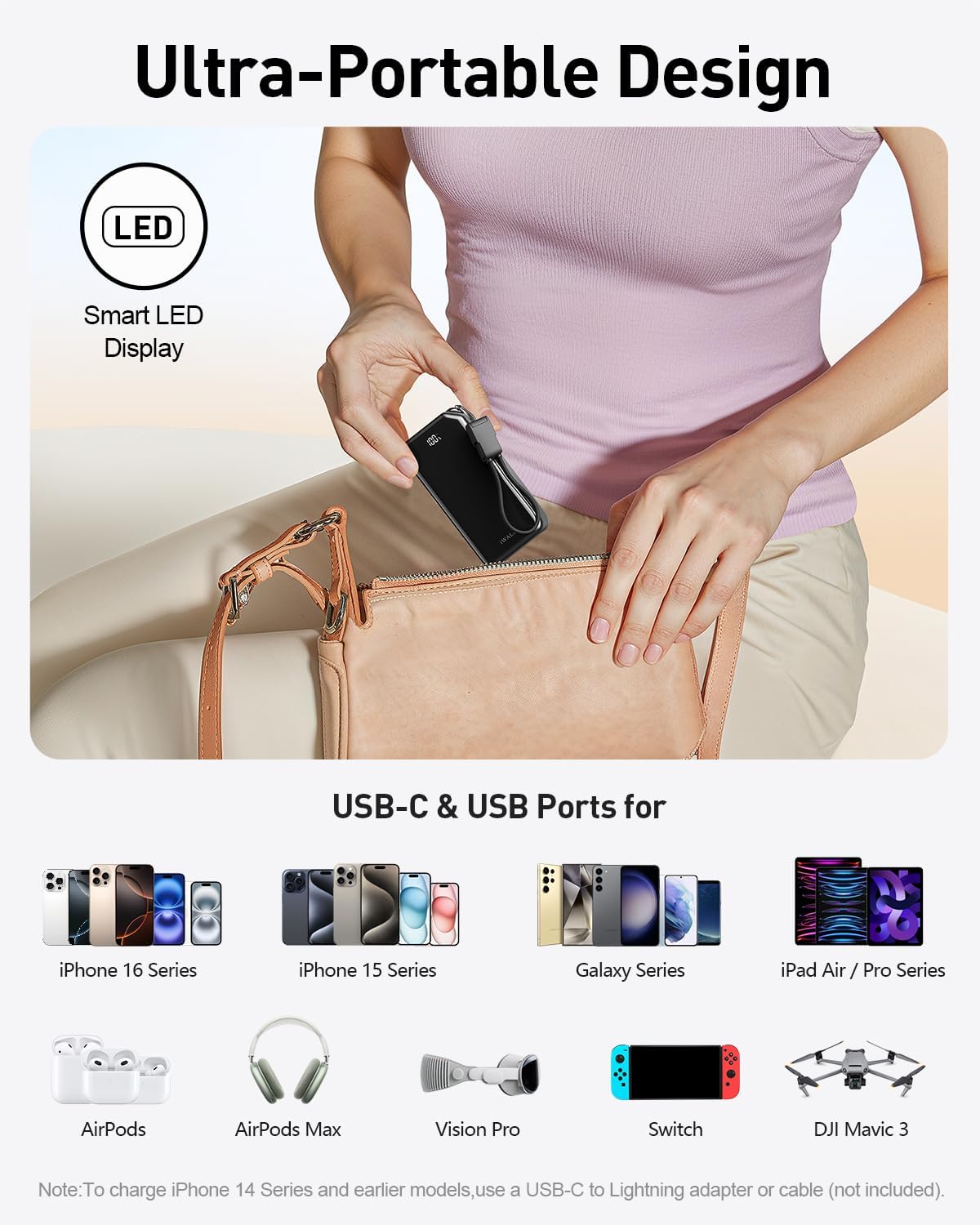 iWALK Portable Charger, Ultra Small 10,000mAh 30W PD Power Bank, USB C in&Out Fast Charging Battery Pack with Stand, Travel Essential Phone Powerbank for iPhone 16/15 Pro Max, Samsung S25/S24 Series
