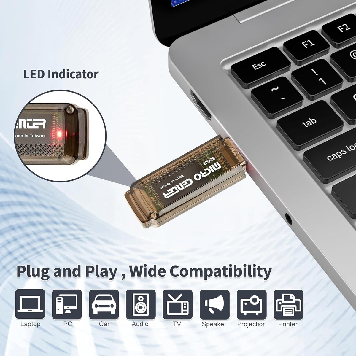 INLAND Micro Center Superspeed 10 Pack 32GB USB 3.0/USB3.1 Gen1 Flash Drive Gum Size Memory Stick Thumb Drive Data Storage Jump Drive, 10X Faster Than USB 2.0 USB Drives (32G 10-Pack)