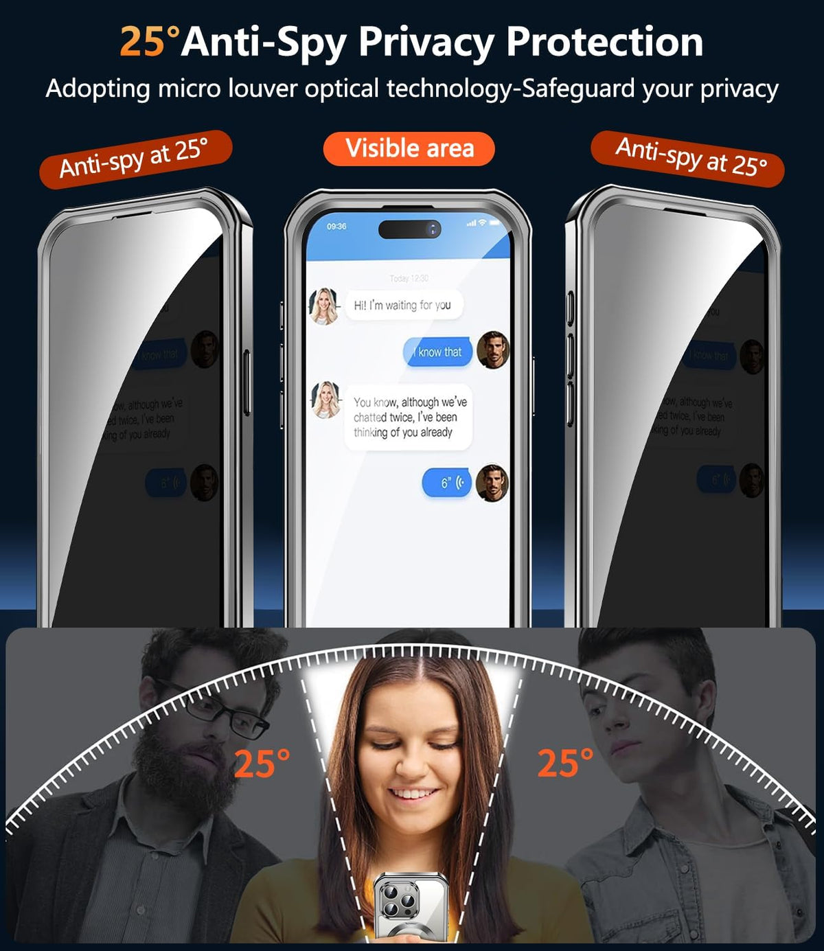 [360° Rotatable CD Stand & Built-in Privacy Screen Magnetic Case for iPhone 15 Pro [Compatible with MagSafe & Full Signal] Mil-Grade Shockproof Full Body Anti-Spy Cover for 15 Pro-Gray