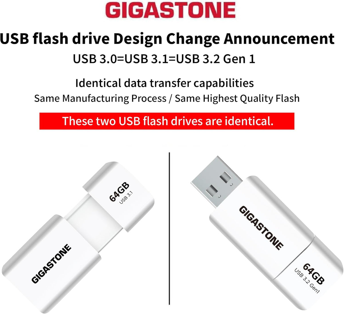 GIGASTONE 64GB Flash Drive (10 Pack) Z60 USB 3.2 Gen 1, 100MB/s Ultra Fast, Retractable Capless Slider Design, Data Storage, Backup for PC/Mac/TV/Car Audio, USB 2.0/3.0/3.1 Compatible