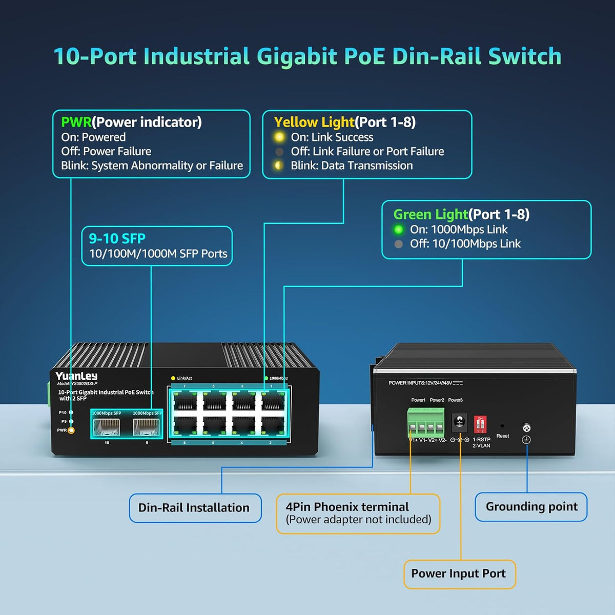 YuanLey 10 Port Industrial Switch with 8 Port PoE Gigabit & 2X SFP Port, Unmanaged PoE Switch with 120W Power Adapter, IEEE802.3af/at, VLAN & RSTP, Din-Rail PoE Switch for IP Camera, VoIP Phones,AP