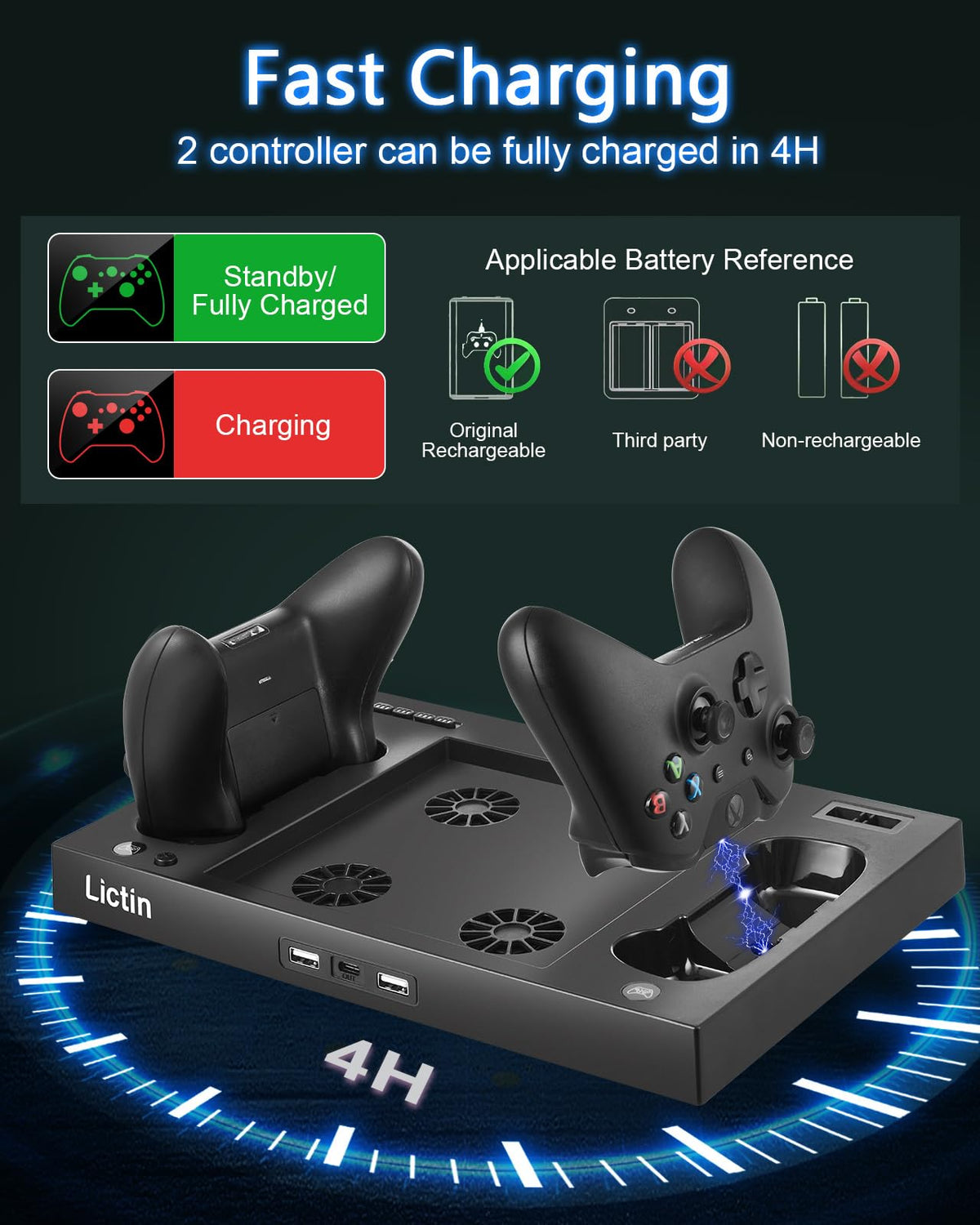Lictin Cooling Fan Charging Station for Xbox Series X Console & Controller, Upgraded 4 Cooler Fan System Stand, Vertical Dual Charger Station Dock