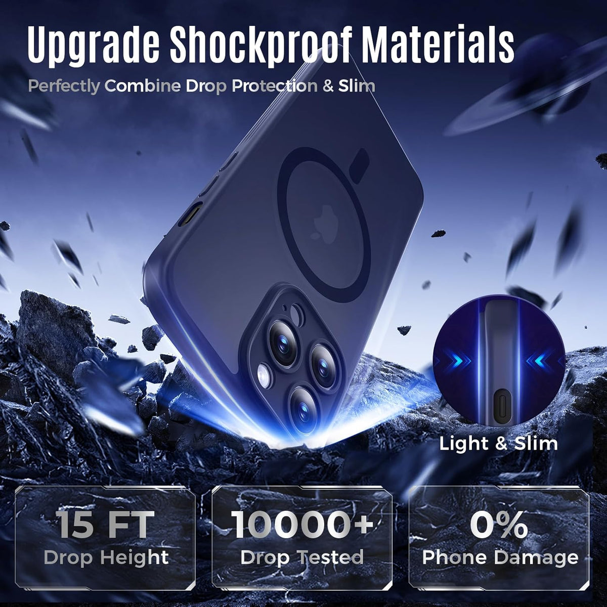 Designed for iPhone 12 Pro Case, Compatible with MagSafe, with Privacy Screen Protectors X2, [Camera Protection] [15FT Military Drop Protection] Shockproof Phone Case, 6.1", Navy Blue