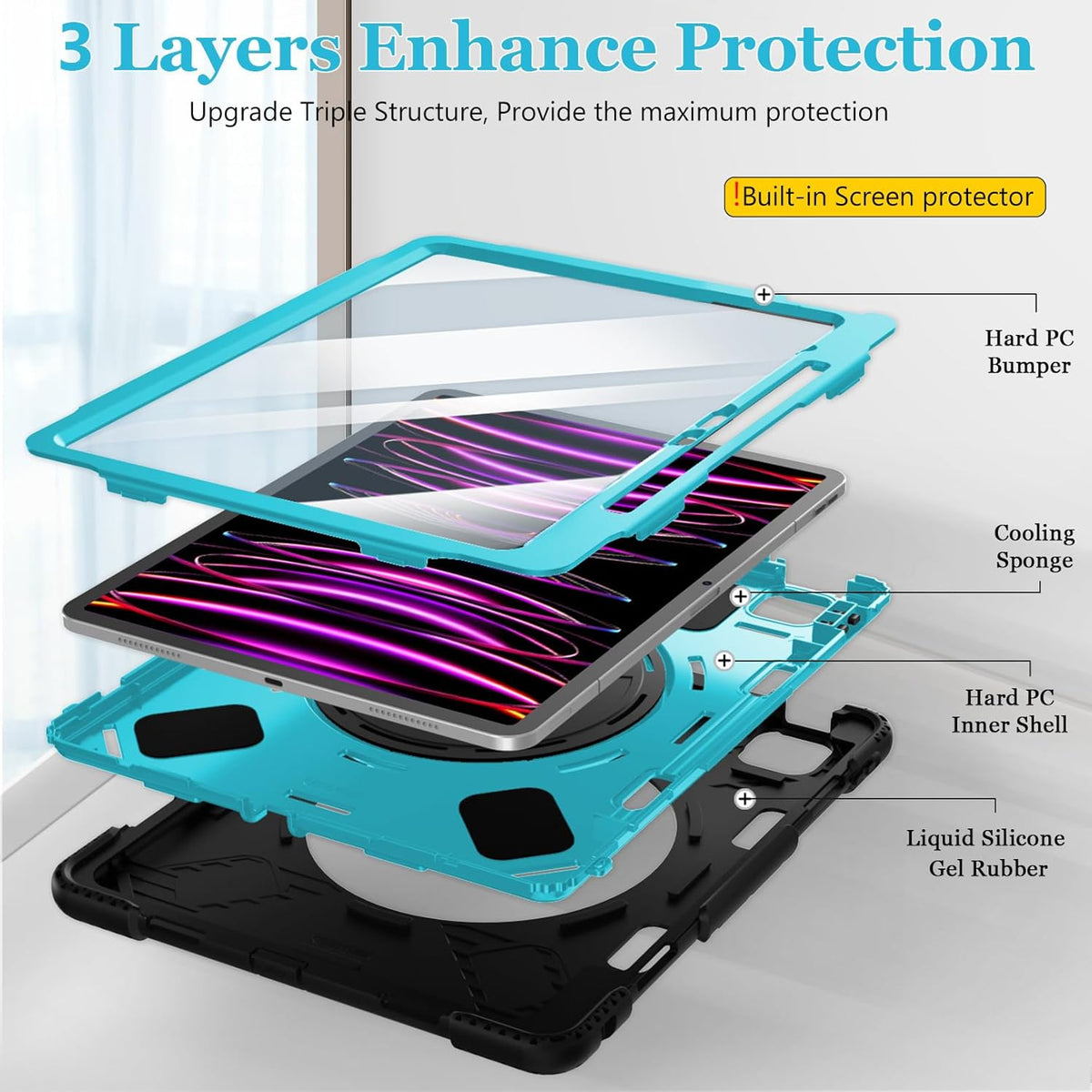 Case for iPad Pro 12.9 2022/2021/ 2020/2018: Cover for iPad Pro 12.9 6th/ 5th/ 4th/ 3rd Generation with Screen Protector- Stand- Pencil Holder- Handle- Shoulder Strap Mint Green