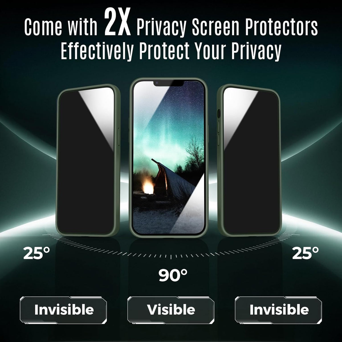 Designed for iPhone 12 Case, Compatible with MagSafe, with Privacy Screen Protectors X2, [Camera Protection] [15FT Military Drop Protection] Shockproof Phone Case, 6.1", Alpine Green