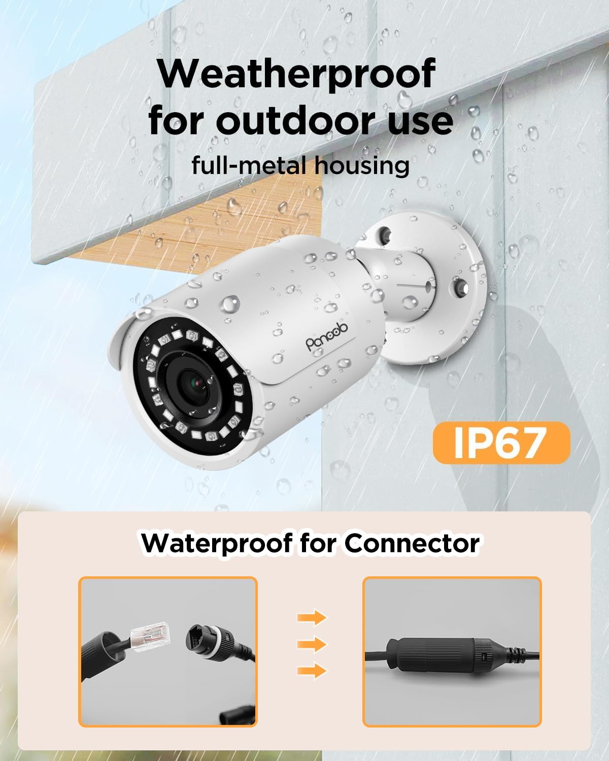 PANOOB 4 Camera Security System, 4pcs 5MP Wired Home Bullet IP PoE Cameras Outdoor with Mic/Audio, AI Human Detection, 100ft IR Night Vision, 4K 8
