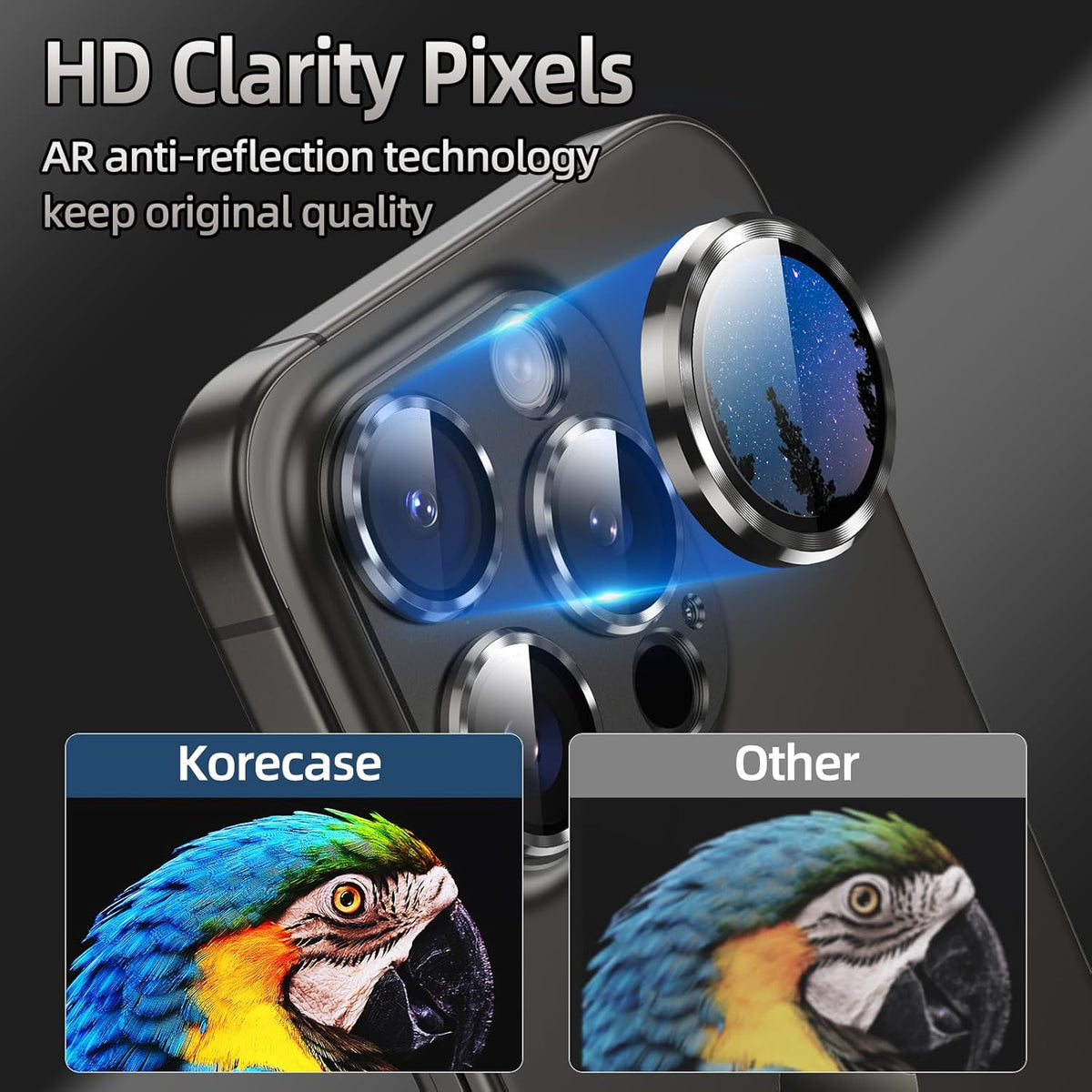 Korecase iPhone 15 Pro Max/Pro Camera Lens Protector, 9H Tempered Glass, Aluminum Alloy, Drop Protection, Anti-Scratch.