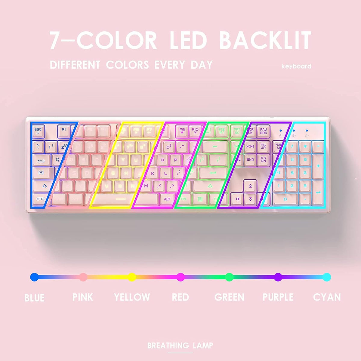 Basaltech Pink Keyboard with 7-Color LED Backlit, 104 Keys Quiet Silent Light Up Keyboards, 19-Key Anti-Ghosting Cheap Gaming Keyboard Mechanical Feeling Waterproof Wired USB for Computer, Mac, Laptop