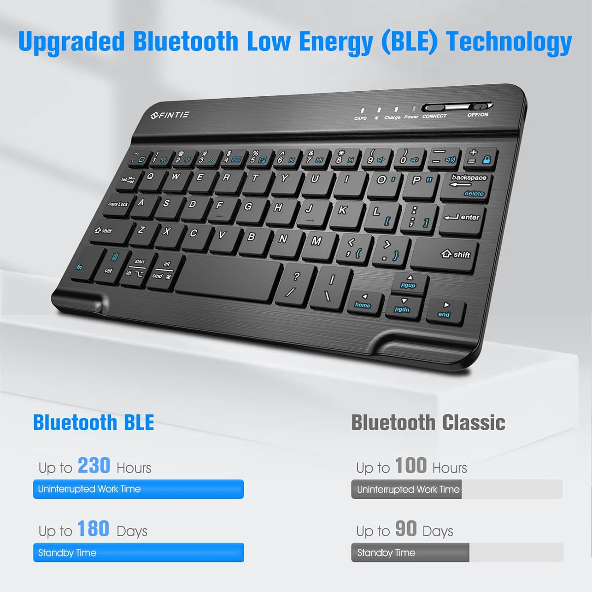 Fintie 7-Inch Ultrathin Wireless Bluetooth Keyboard for iPad, Samsung Tablet, iPhone Smartphone, iOS, Android Tablets