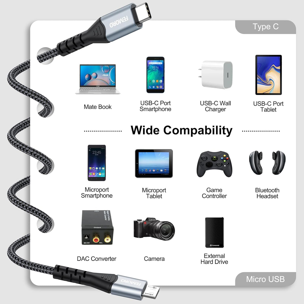 FEMORO USB C to Micro USB Cable 6ft, Adapter for OTG Data Transfer & Charging, USB-C Type C to Micro USB