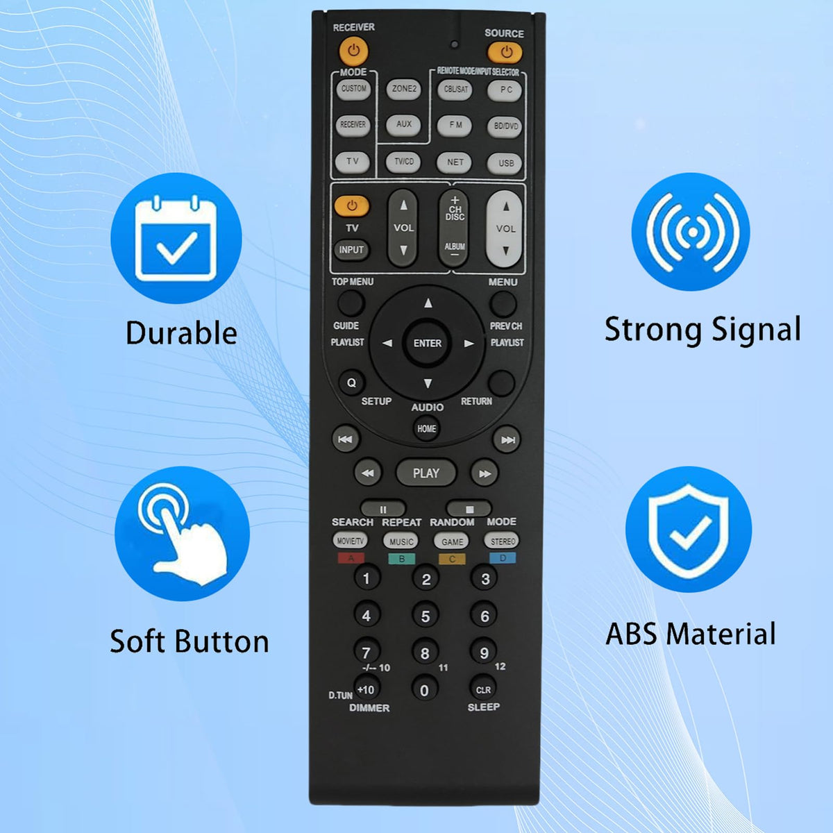 Replacement Remote Control Fit for Onkyo TX-NR906 TX-SR806 TX-NR626 HT-R520 A/V AV Receiver