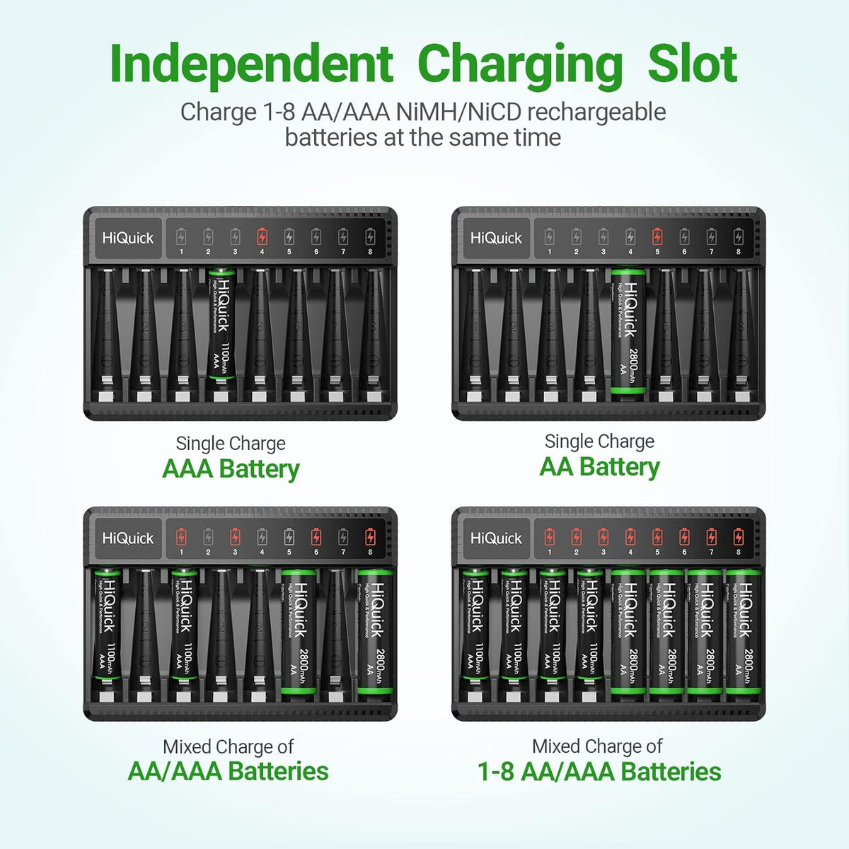 HiQuick (8 Pack), 1.2V 1100Mah 8 Rechargeable AAA Batteries Ni-MH Low Self Discharge & Pre-Charged AAA Batteries