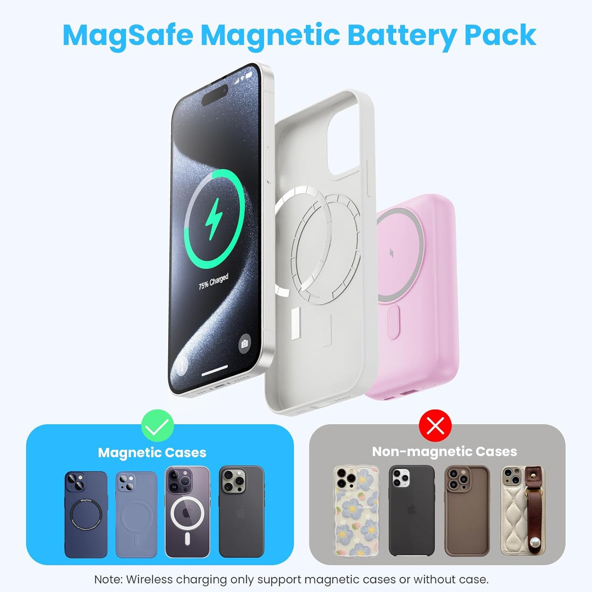 Magnetic Portable Charger 10800mAh,4-in-1 Wireless Power Bank with iWatch Charger, QC4.0+20W PD Fast Charging USB C Battery Pack with LCD Display for Magsafe,iPhone 16/15/14/13/12,Apple Watch, Pink