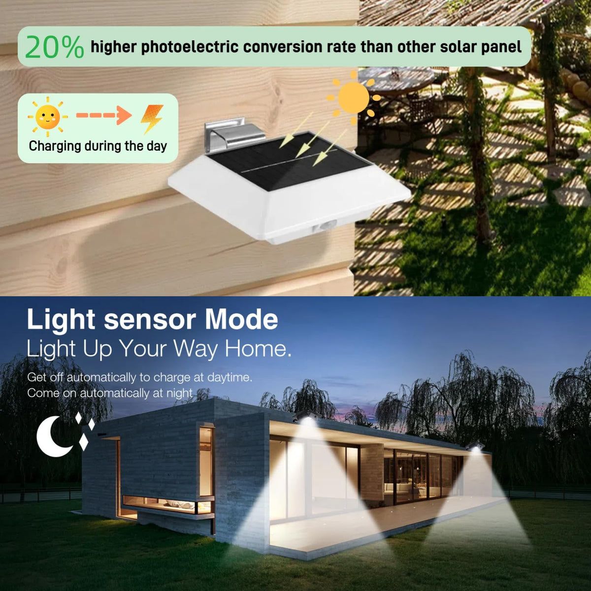 HOSHINE(2 Pack) Solar Powered Gutter Lights Security Light Outdoor Solar Powered 6 LED Waterproof Durable Fence Driveway Garden Patio Path Decking