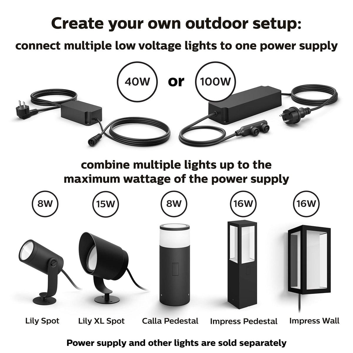 Philips Hue Amarant Outdoor Smart Light Bar, Black - 20W, White and Color Ambiance LED Light - 1 Pack - Requires Hue Bridge and Outdoor Power Supply