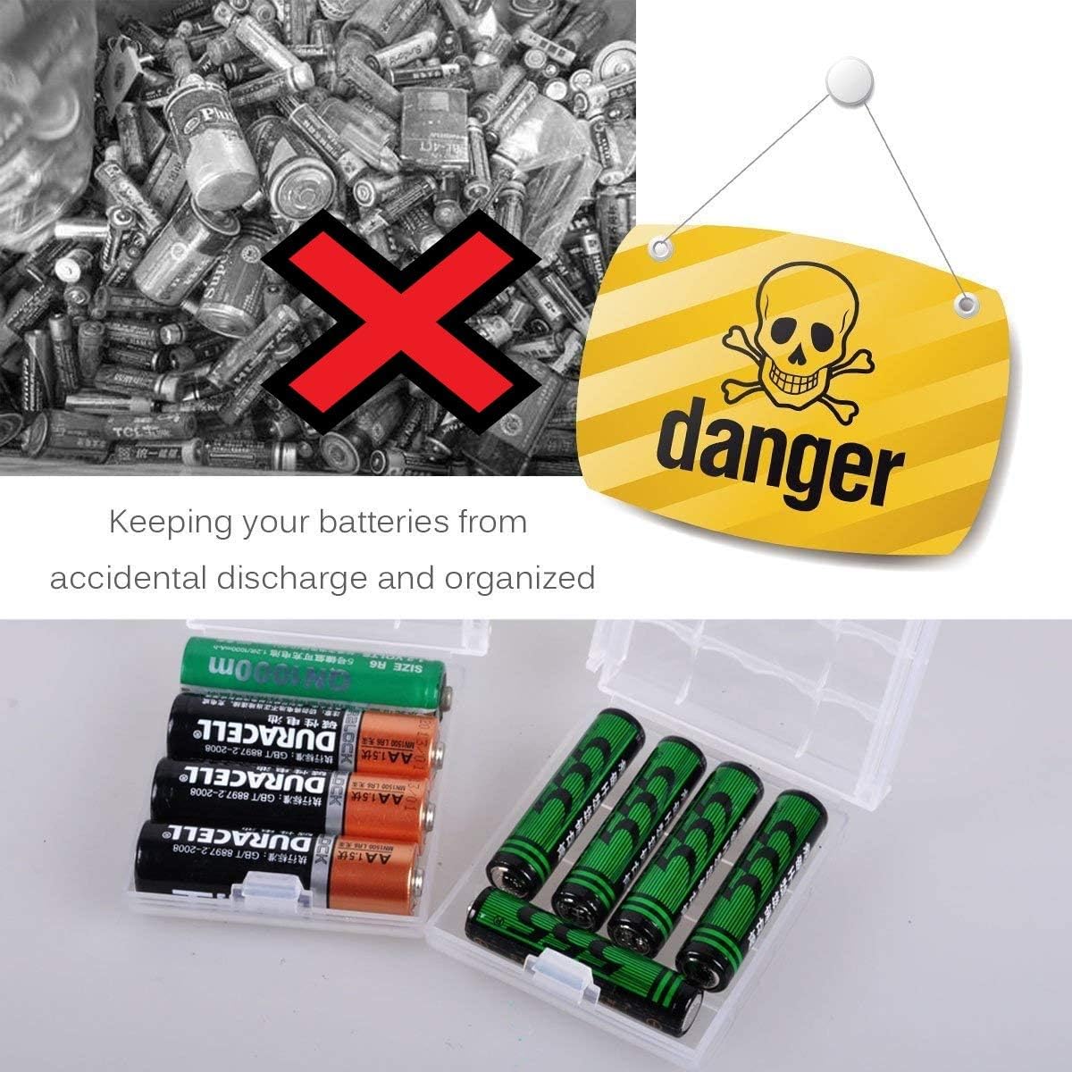 Battery Case for AA/AAA Batteries: Compact Portable Organizer Storage Case, Clear Protective Plastic for Home/Travel (4