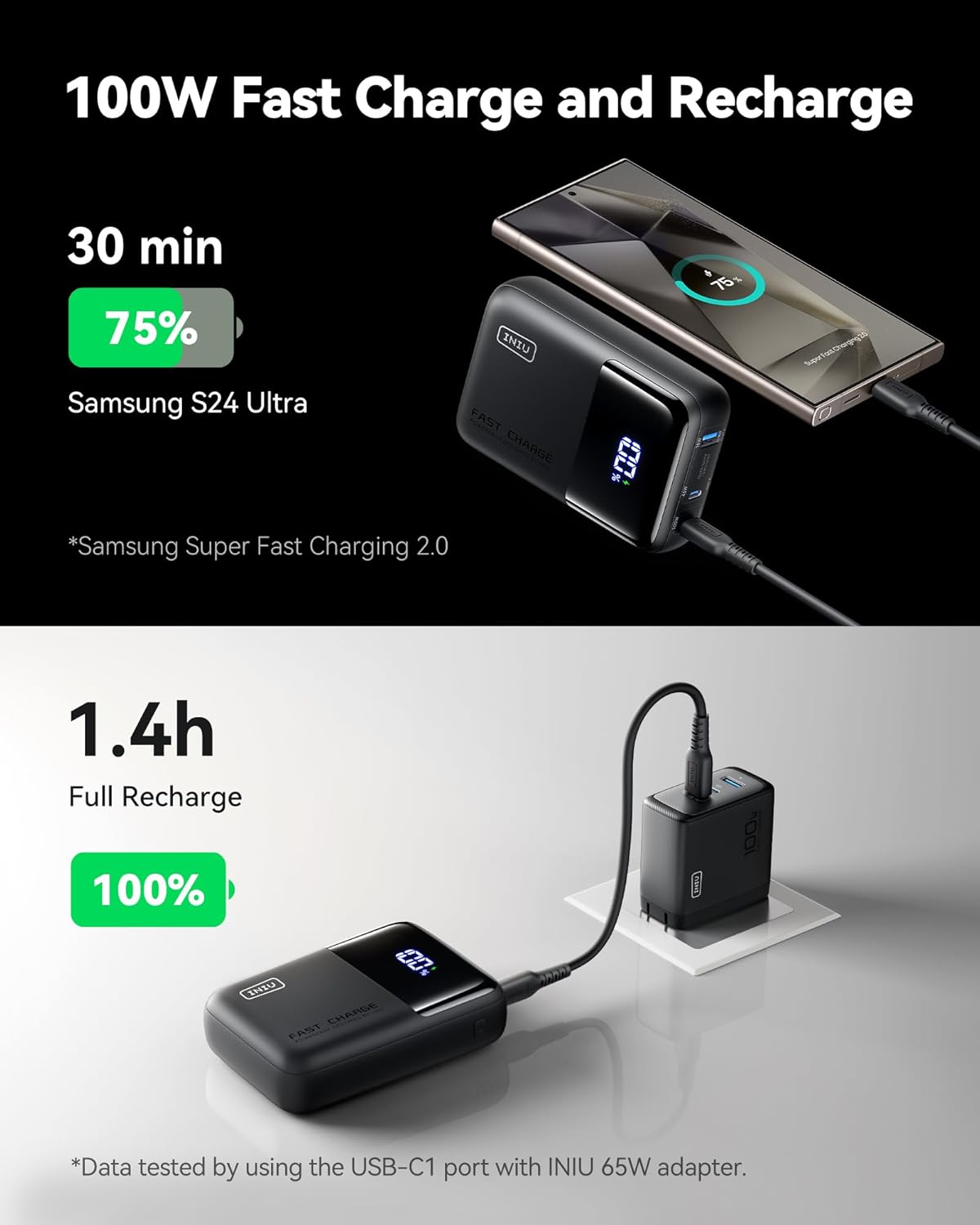 INIU Power Bank, 25000mAh 100W High Capacity Laptop & Phone Portable Charger, Fast Charging Flight Cruise Ship Family Essentials Traveling Mini Battery Pack for College Student Teen Boys Girls, Orange