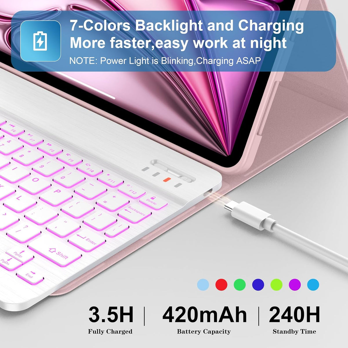 Supveco Keyboard Case for iPad Air 11 Inch (M3 2025,M2 2024),iPad Air 5th/4th Generation with Pencil Holder-7 Colors Backlit Wireless Detachable Folio Keyboard Cover with Soft TPU Back-Pink