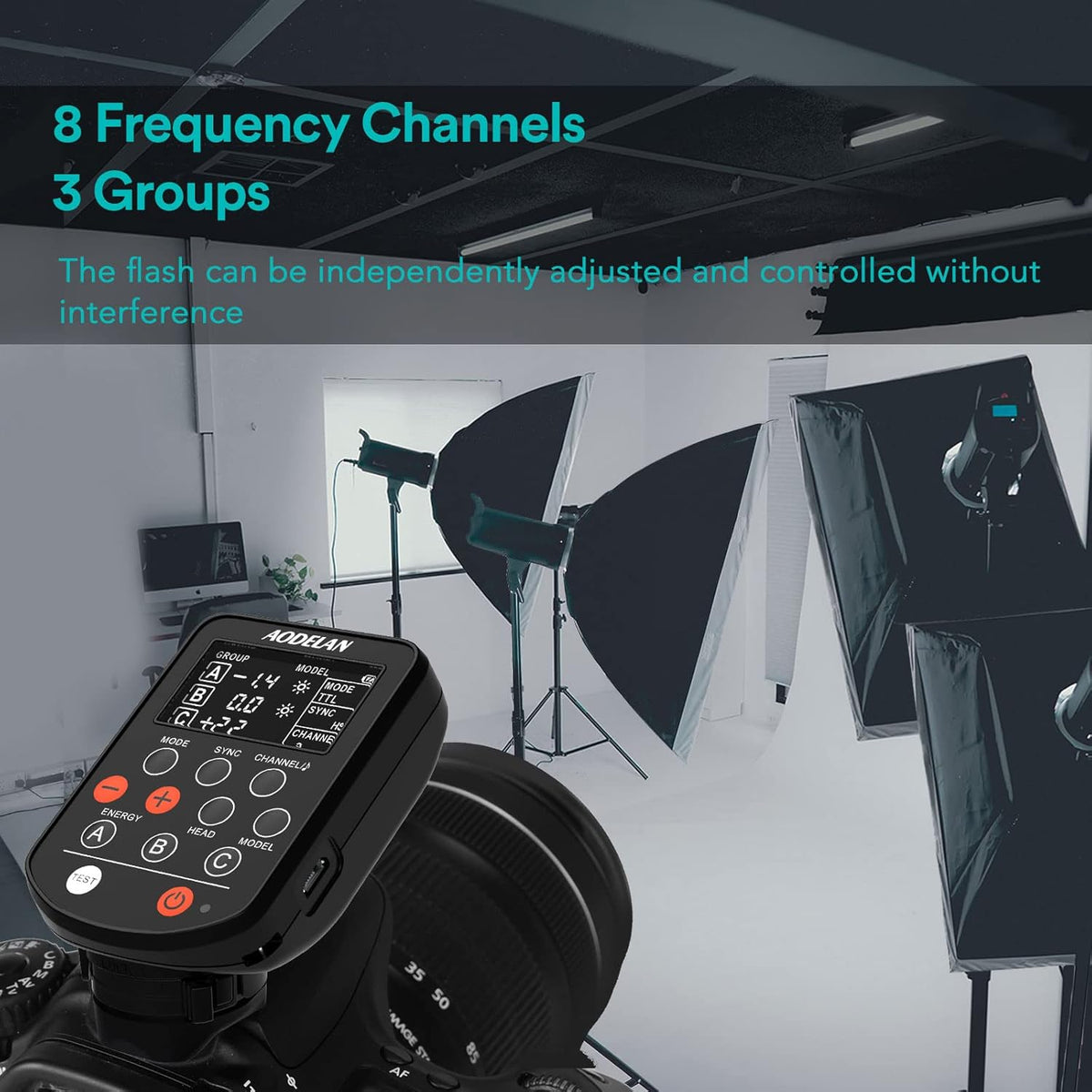 AODELAN Wireless TTL Flash Trigger with High-Speed Sync HSS 1/8000s for Nikon Camera; Replace for P-rofoto Air Remote TTL-N