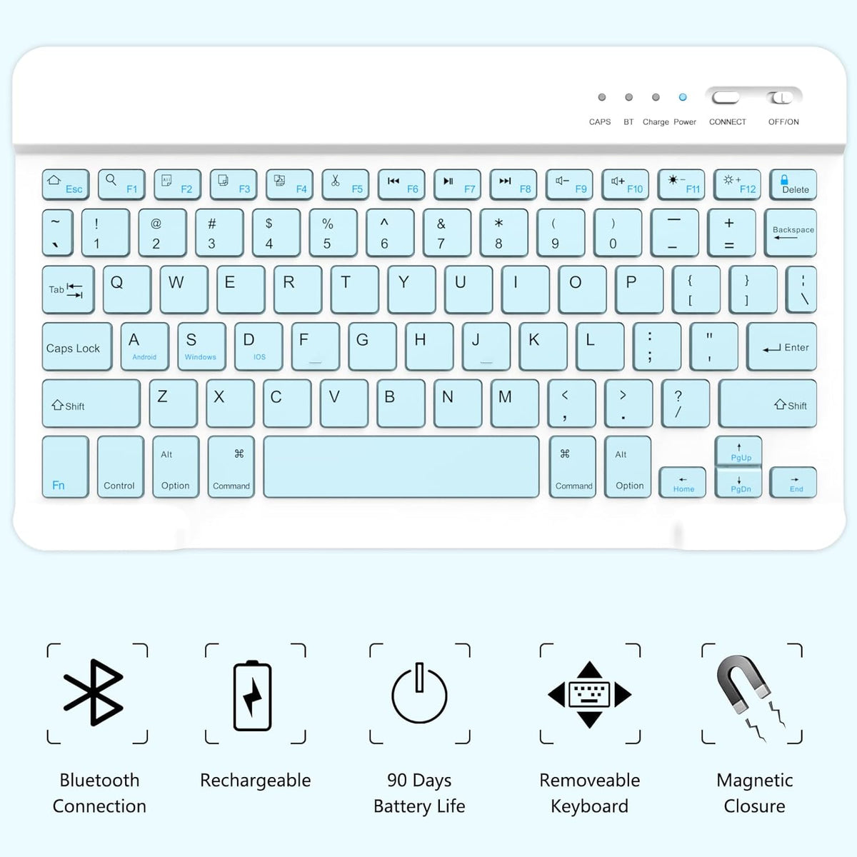 Keyboard Case for iPad Air 11-inch M2 2024/ Air 5th/ 4th Generation- Detachable Bluetooth Keyboard Case with Pencil Holder - Flip Stand Cover for iPad Air 11" M3/M2 (2025/2024)/Air 5 2022/Air 4 2020