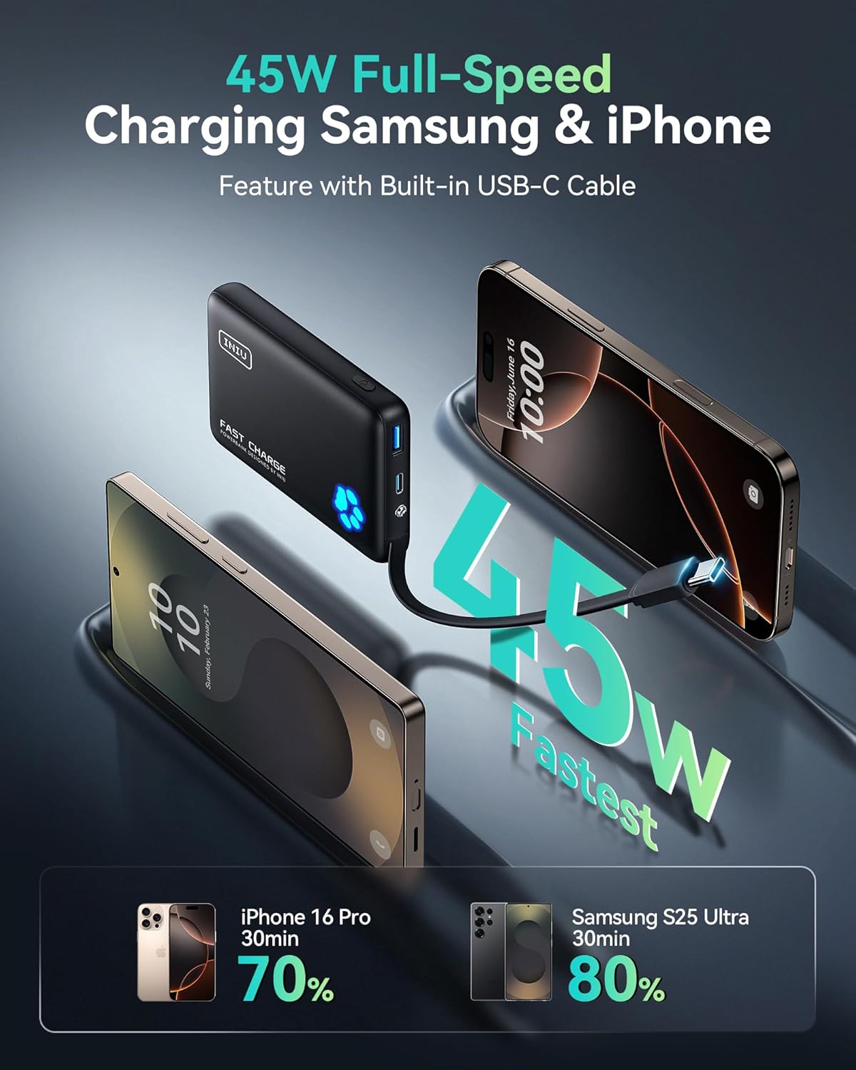 INIU PawGo Portable Charger, 45W PD 10000mAh Fast Charging Slim Power Bank, Built-in USB C Cable Battery Pack, Travel Essentials Powerbank for iPhone 16/15 Pro Max, Samsung S25/S24 etc, Sunset Burst