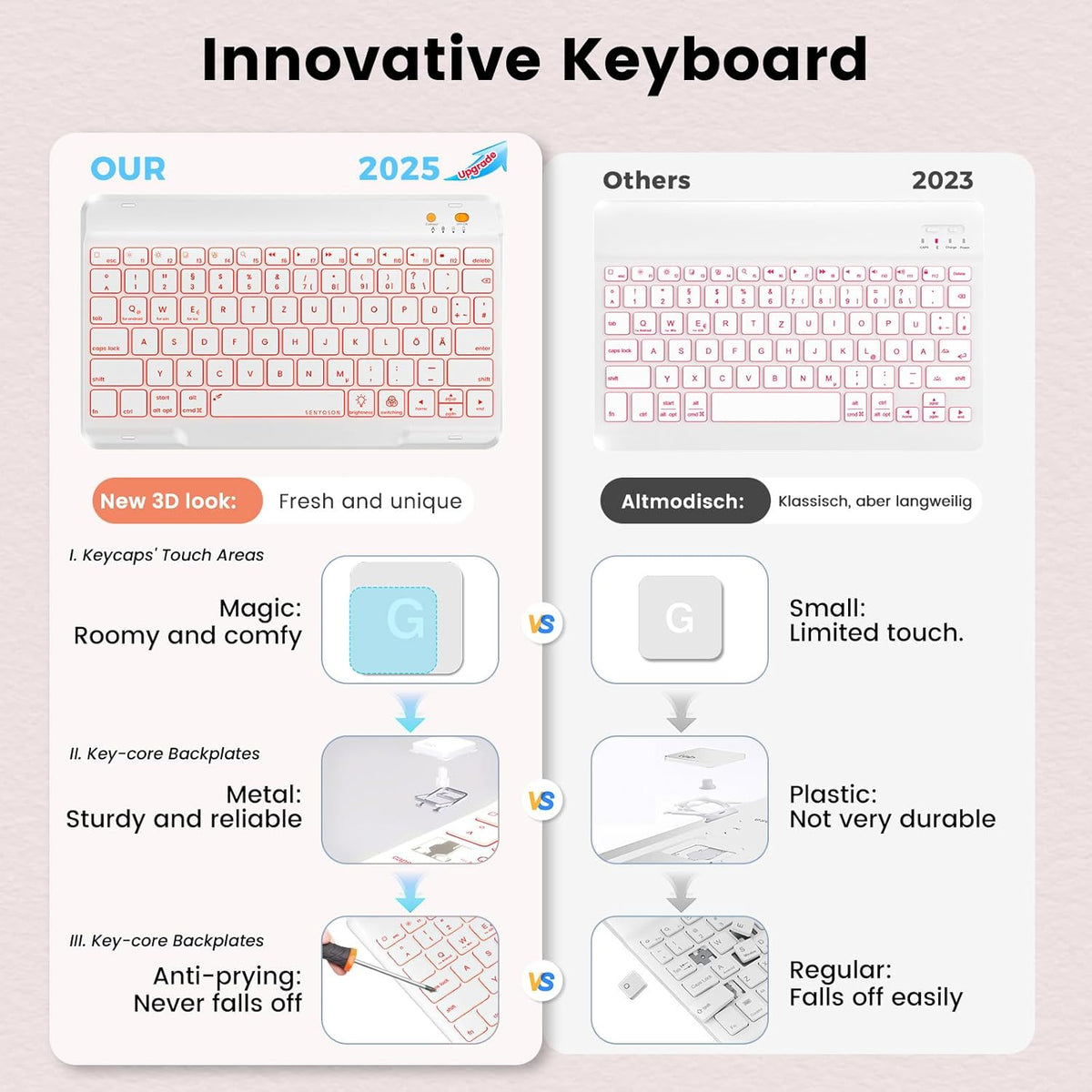OYEEICE for iPad pro 12.9 case with Keyboard (6th, 5th Generation) & iPad Air 13 inch M2 - Wireless Detachable BT Backlit Magnetic Keyboard, Built-in Pencil Holder, Smart Cover (Pink)
