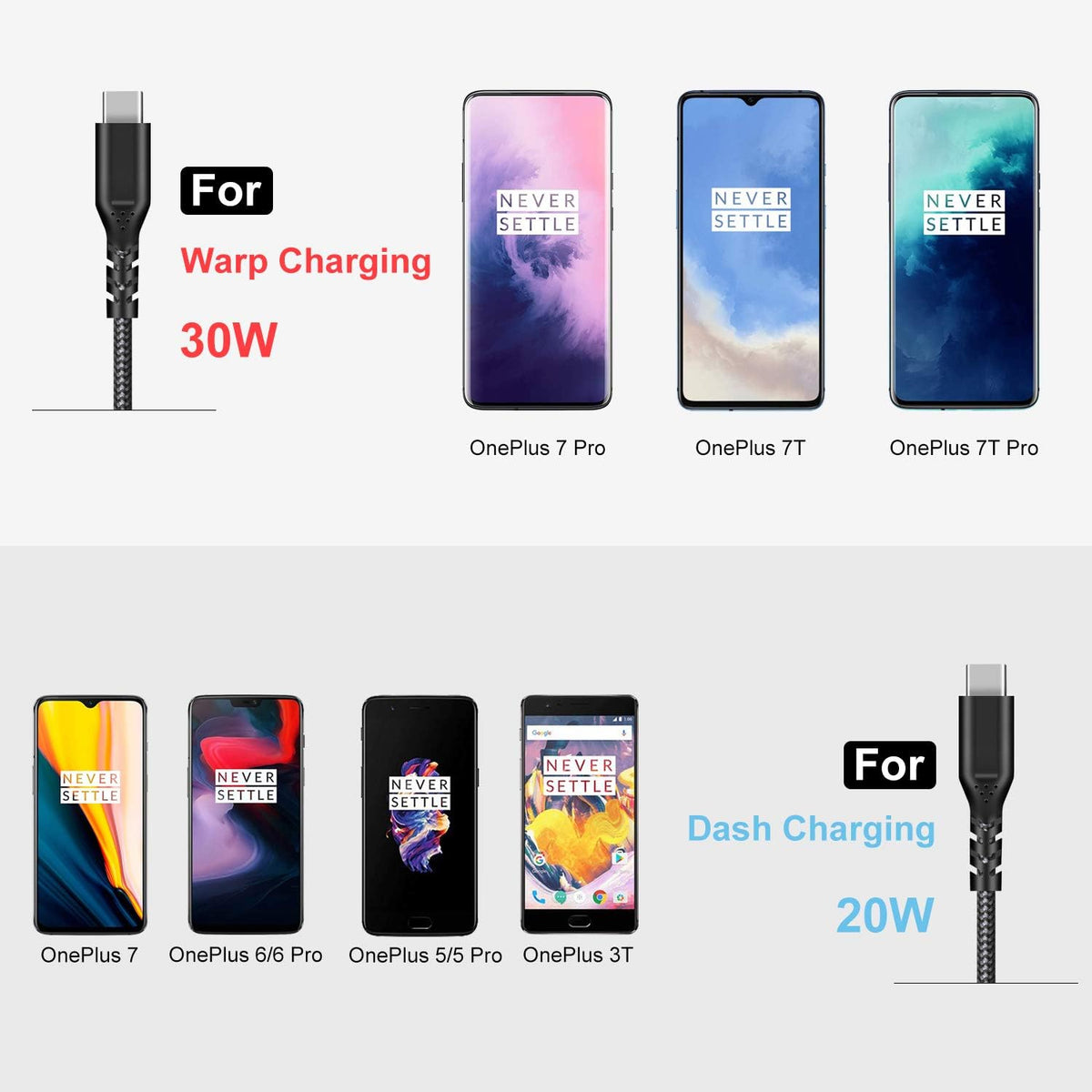 Fasgear Warp Charge 30W Cable for Oneplus 8 Pro, 8, 7 Pro, 7T - [3ft] USB C Cable Dash Charging 20W Fast Charge