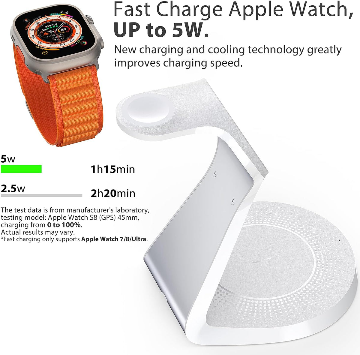 3 in 1 Charging Station for Apple Devices,Mag-Safe Charger Stand Fast Charging,Wireless Charger for iPhone 16/15/14/13/12 Series,& AirPods,& iWatch(USB-C Charger Included)