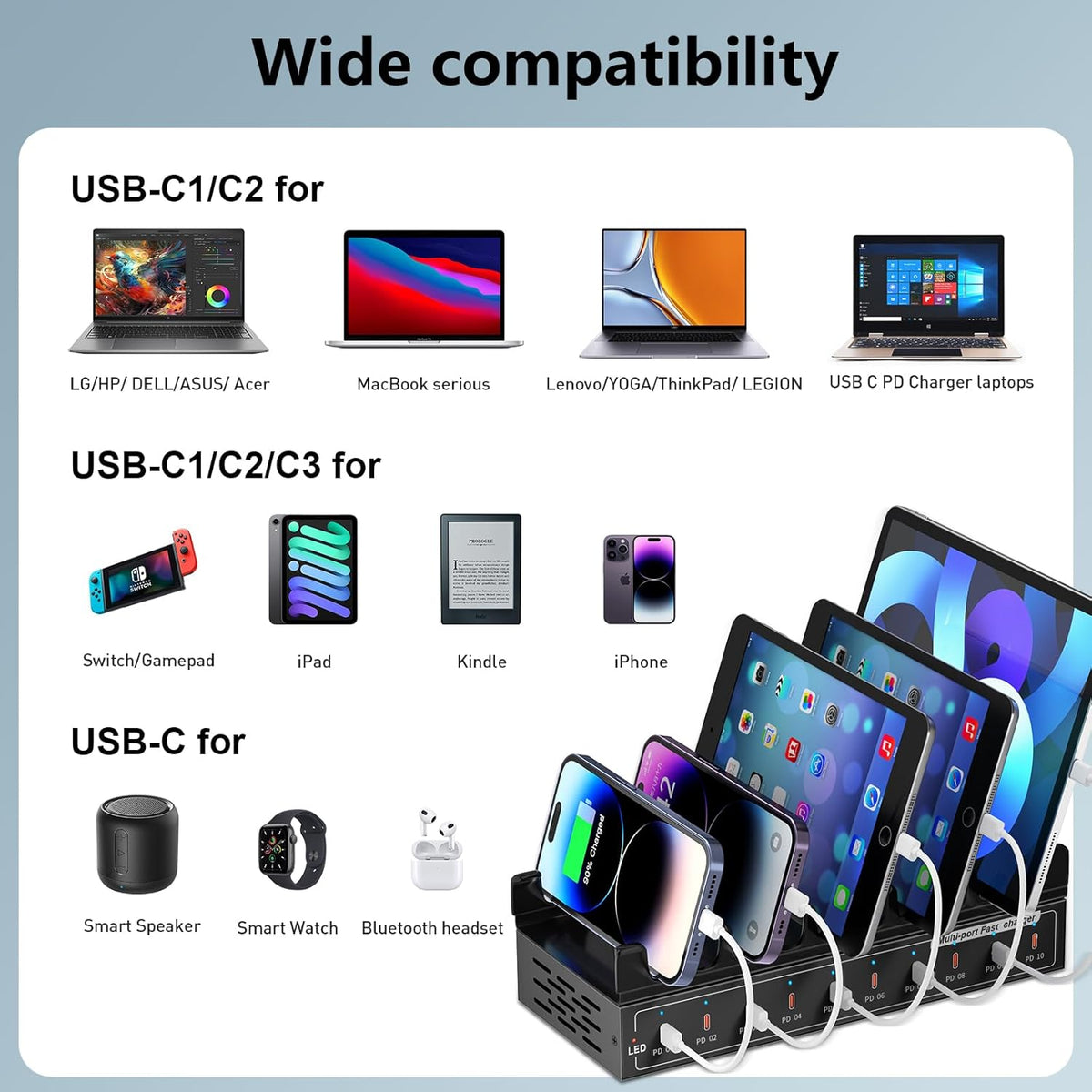 Lcoco&Dream 200W Fast Charging Station, 10 Port USB C Desktop Charger (10USB C PD3.0) - 45W Max for Laptop, MacBook, Phone, Tablet - Compact Multi Port Travel Charging Station